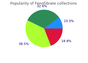 purchase fenofibrate 160mg overnight delivery