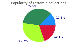 discount fertomid 50 mg visa