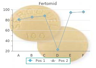 order fertomid 50mg visa