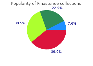 order on line finasteride