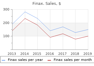 discount 1mg finax otc