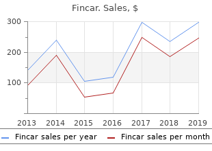 discount 5mg fincar otc