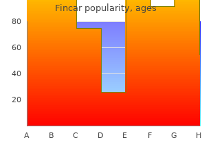 order 5 mg fincar fast delivery