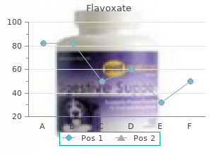 buy flavoxate 200mg low price