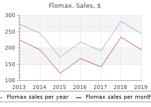 buy discount flomax 0.2 mg on line