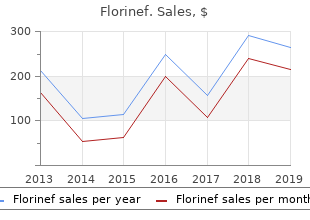 purchase florinef overnight