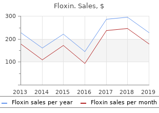 purchase 200 mg floxin free shipping