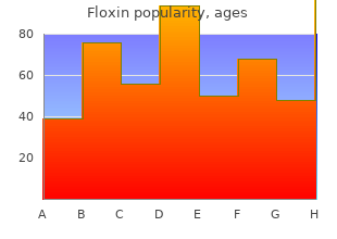 buy floxin paypal