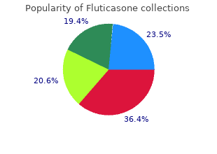 order fluticasone 500 mcg with visa