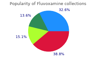 100mg fluvoxamine fast delivery