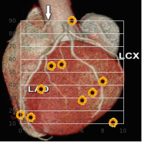 Xk aprosencephaly