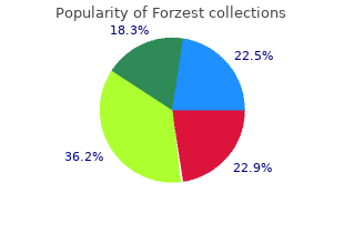 discount 20mg forzest overnight delivery