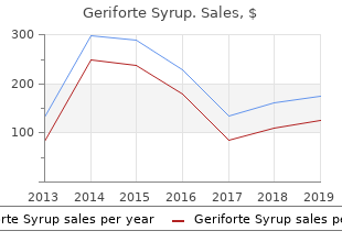 purchase geriforte syrup 100caps mastercard