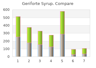 buy geriforte syrup 100 caps cheap