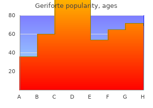 purchase 100mg geriforte