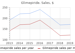 generic 2 mg glimepiride with mastercard