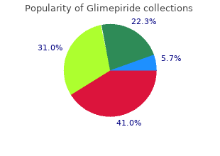 cheap 4mg glimepiride free shipping