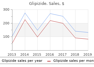 generic glipizide 10mg free shipping