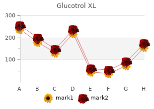 discount glucotrol xl