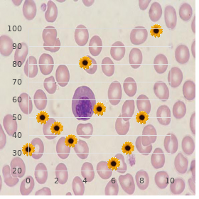 Keratoacanthoma familial