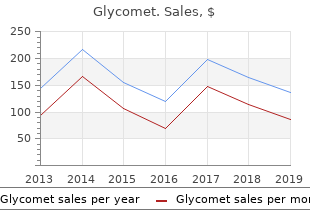 purchase glycomet 500mg with mastercard