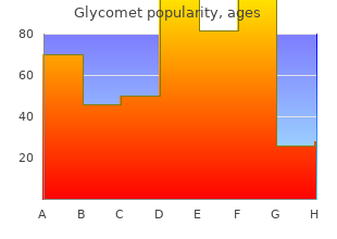 order 500mg glycomet otc