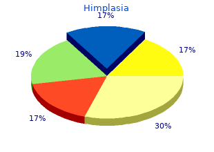 quality himplasia 30caps