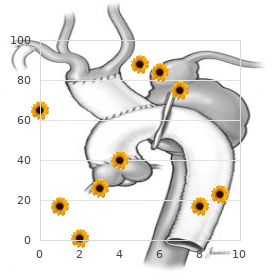 Hyperbilirubinemia type 2