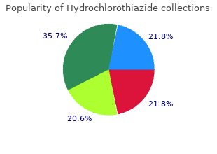 order discount hydrochlorothiazide on-line