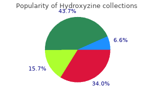 buy cheap hydroxyzine 25mg on-line