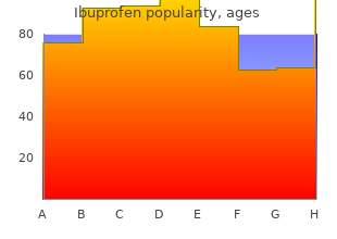 order generic ibuprofen on-line