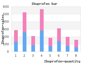 order discount ibuprofen online