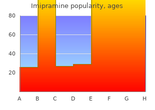 generic imipramine 25 mg with mastercard