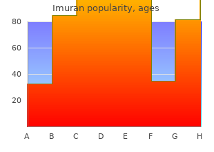 buy imuran without a prescription