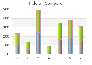 discount inderal express