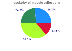 discount indocin 25mg free shipping