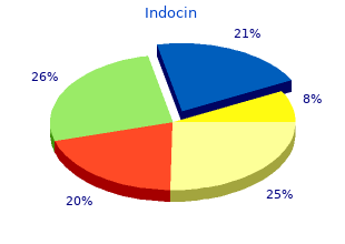 purchase indocin canada