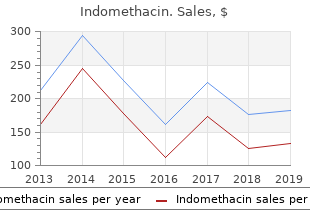 discount indomethacin generic