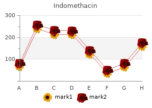 indomethacin 25mg with mastercard