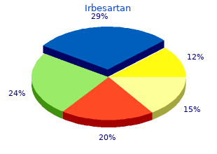 order irbesartan in india