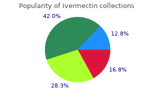 purchase discount ivermectin on-line