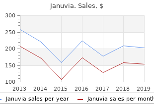 100mg januvia visa