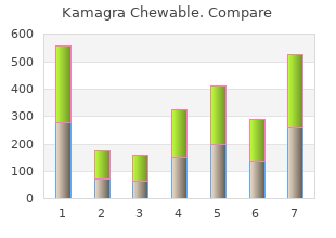 kamagra chewable 100 mg without a prescription