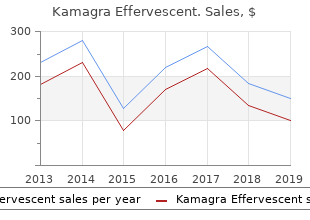 discount kamagra effervescent 100mg visa