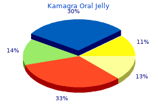 discount kamagra oral jelly on line