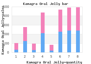 cheap kamagra oral jelly online mastercard