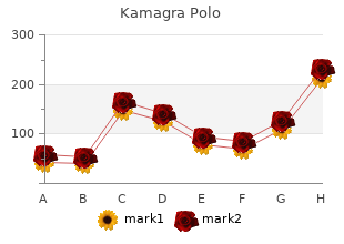 buy kamagra polo without a prescription