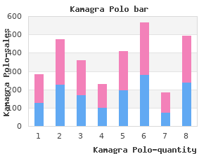 generic kamagra polo 100mg fast delivery