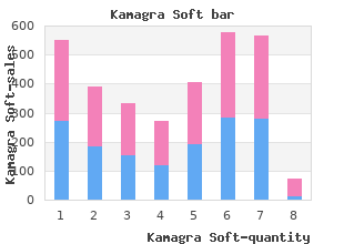 kamagra soft 100 mg sale