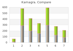 order 100 mg kamagra with mastercard